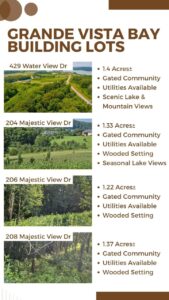 Grande Vista Bay Building Lots