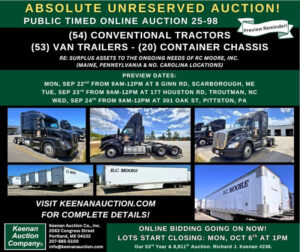 Keenan Auction Company Auction 25-98 Reminder